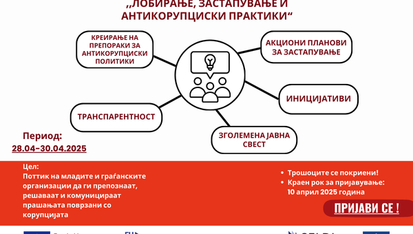 Пријава за учество на обука за „Лобирање, Застапување и Антикорупциски практики“